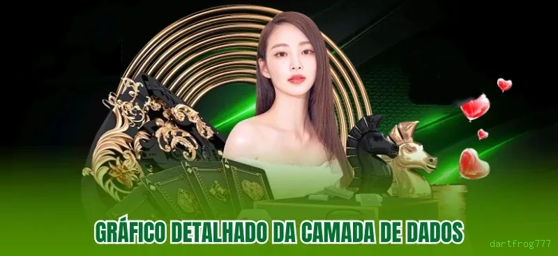 Cashback semanal dartfrog777